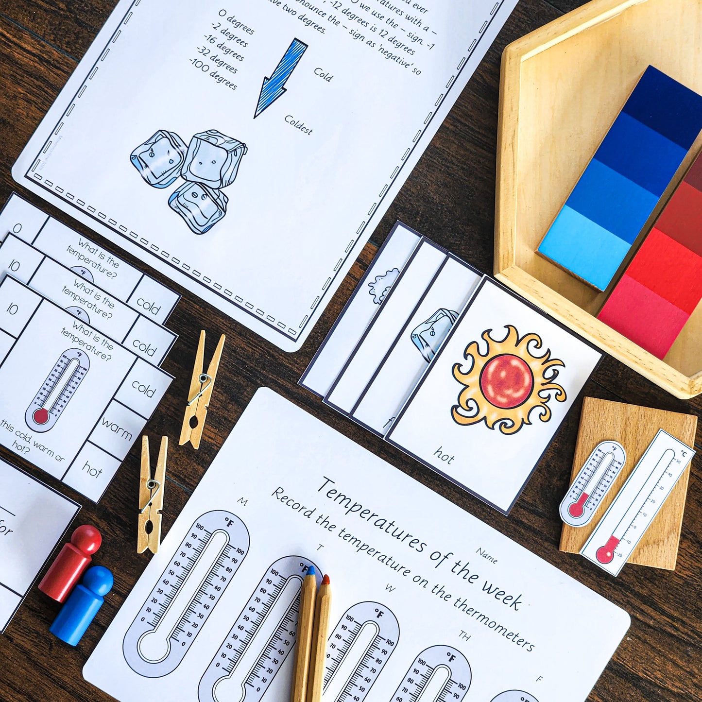 Montessori Measurement: Temperature - subscription - montessorikiwi