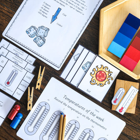 Montessori Measurement: Temperature - subscription - montessorikiwi
