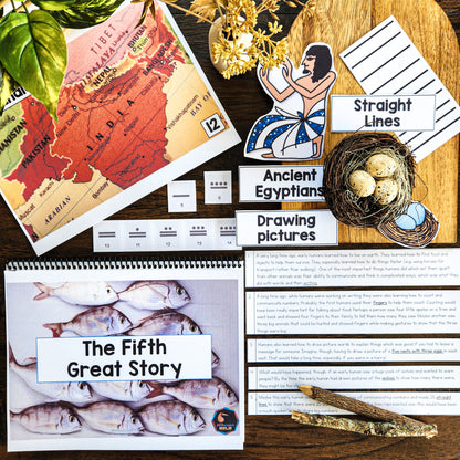 Montessori Fifth Great Story Script and Powerpoint (cosmic) - montessorikiwi
