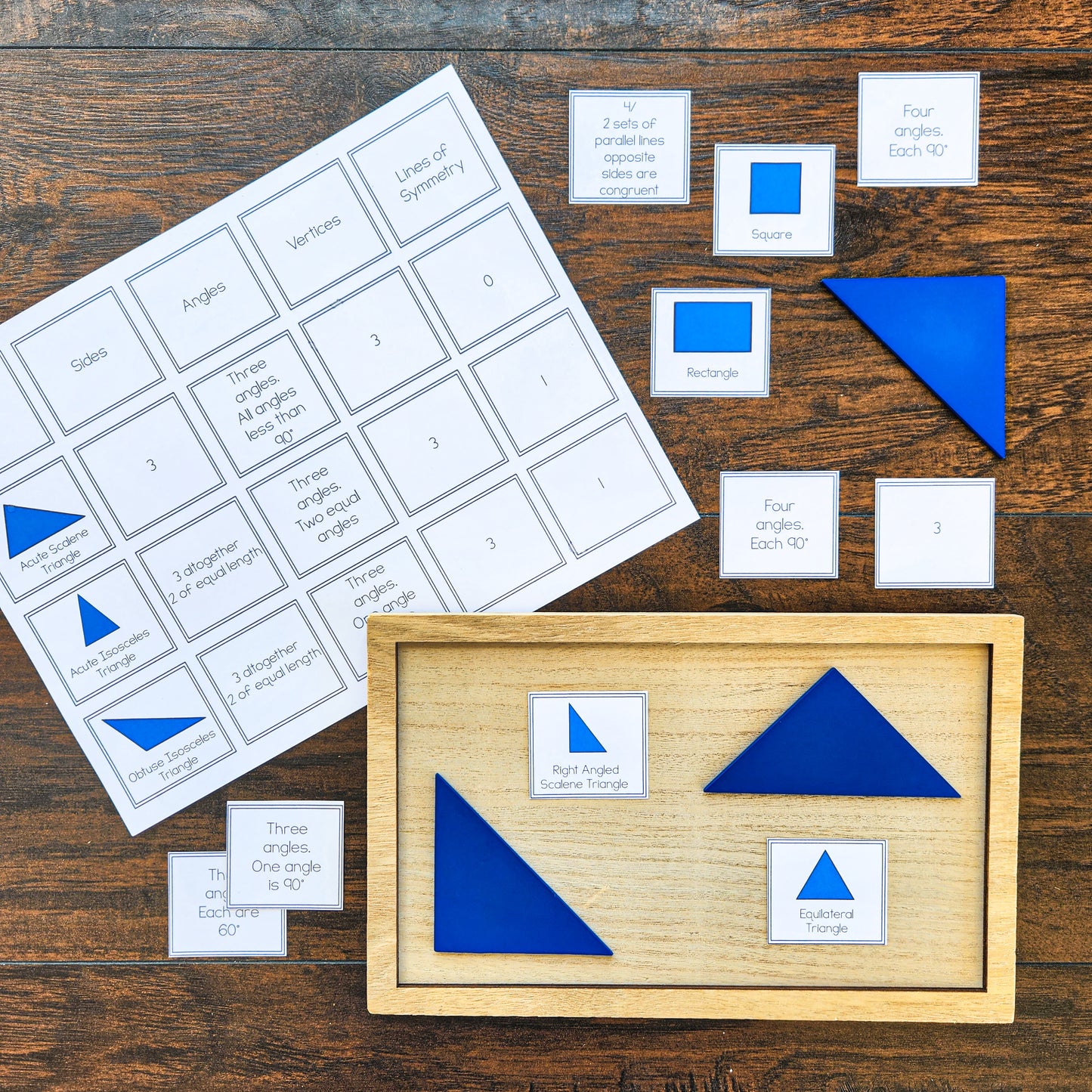 2d Shape sort activity - montessorikiwi