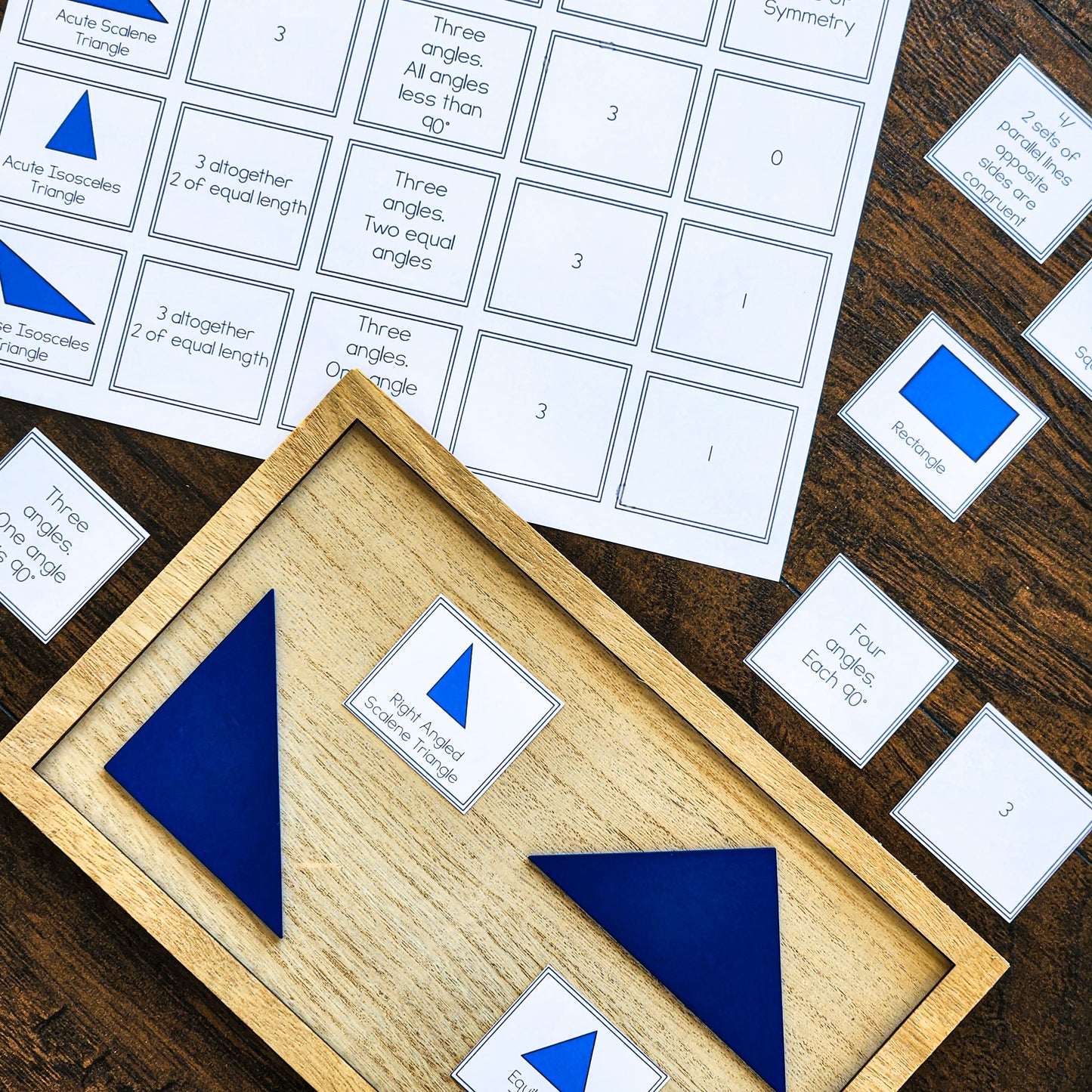 2d Shape sort activity - montessorikiwi