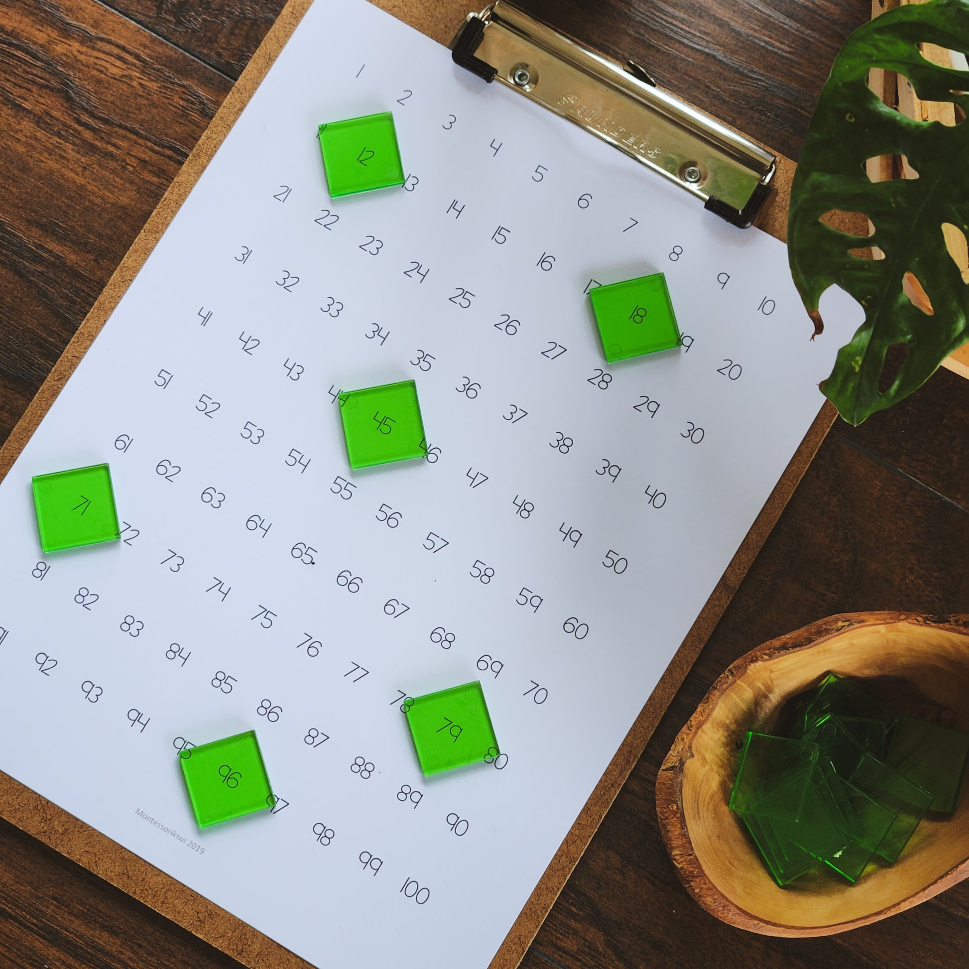 Multiples chart - montessorikiwi