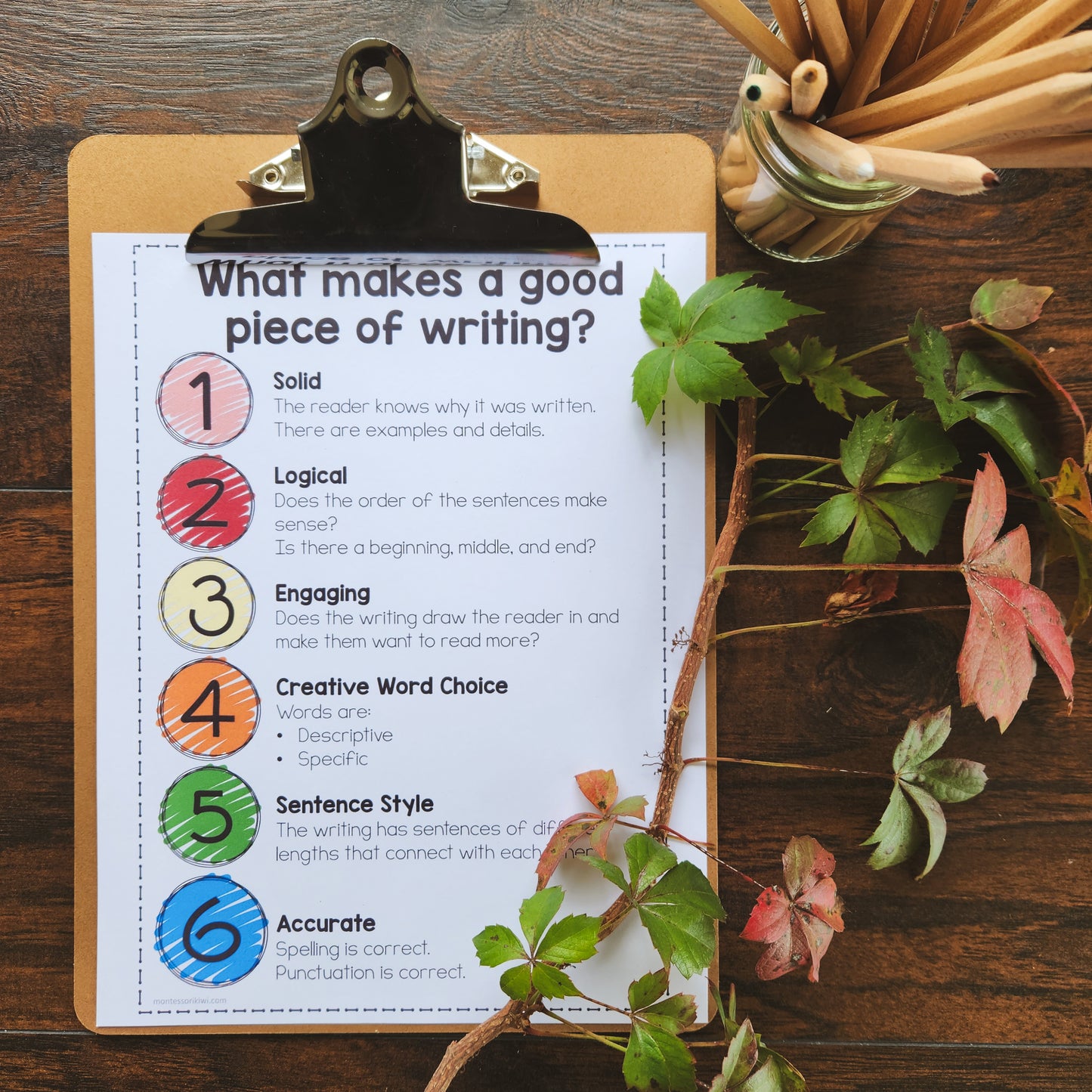 What makes a good piece of writing? - montessorikiwi