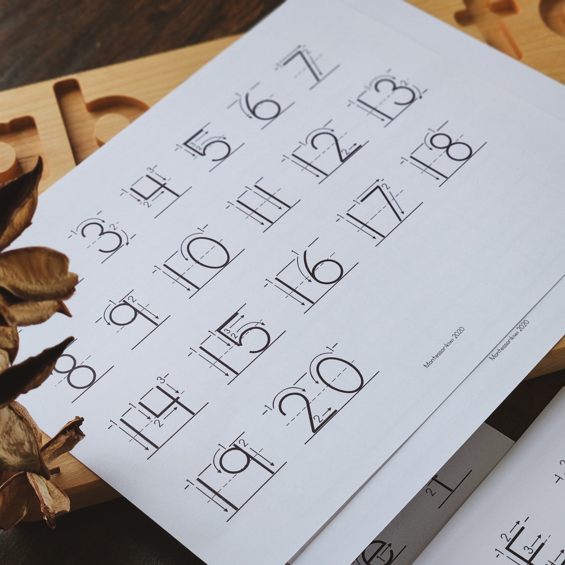 Handwriting chart for numbers and letters - montessorikiwi