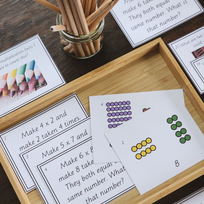Commutative Property - multiplication - montessorikiwi