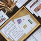 Commutative Property - multiplication - montessorikiwi