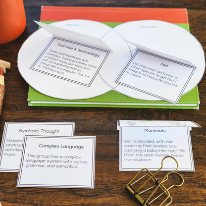 Montessori Early Humans Bundle for Cosmic Education & Timeline of Life Studies (Montessori Inspired)