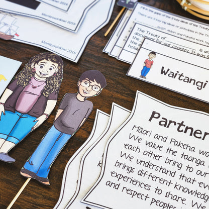 Waitangi Day Powerpoint and Flip book