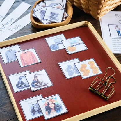 Montessori Fundamental Needs Printable | Why Humans Need Clothing, Shelter, Food & More