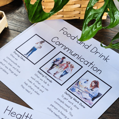 Montessori Fundamental Needs Printable | Why Humans Need Clothing, Shelter, Food & More