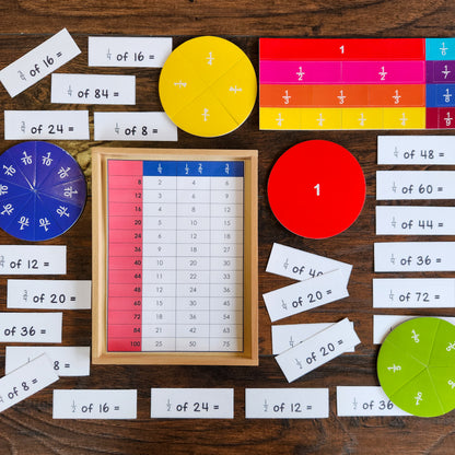 Montessori Fraction Chart | Equivalent Fractions, Fraction Strips