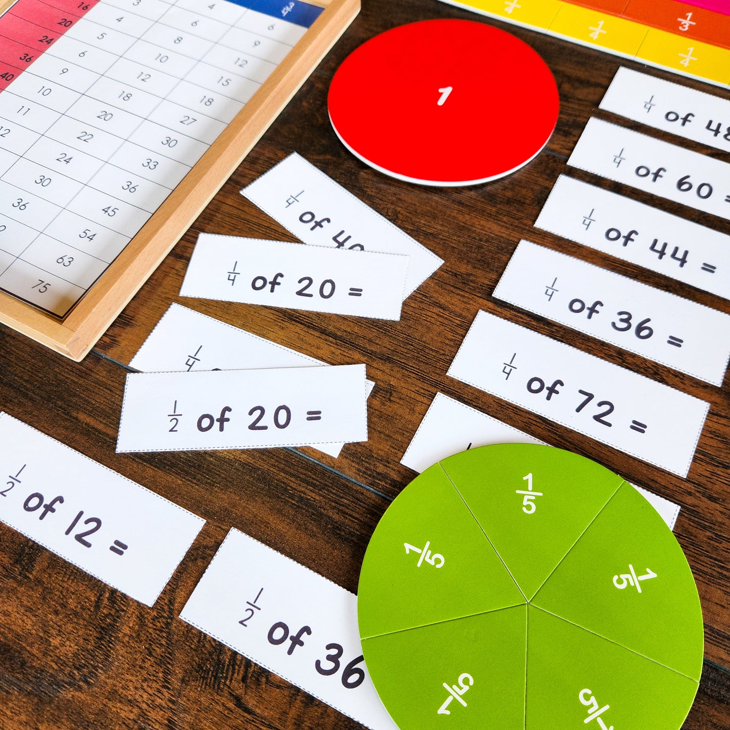 Fraction Chart