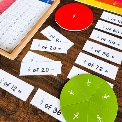 Montessori Fraction Chart | Equivalent Fractions, Fraction Strips