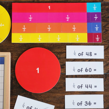 Montessori Fraction Chart | Equivalent Fractions, Fraction Strips