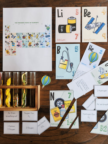 Montessori Periodic Table Introduction (Ages 9–12) – Build Chemistry Foundations with Visual Learning
