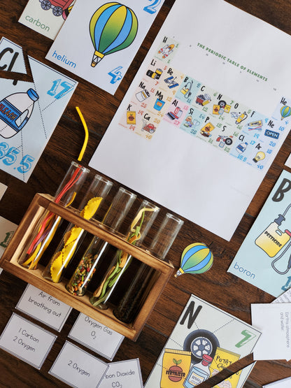 Montessori Periodic Table Introduction (Ages 9–12) – Build Chemistry Foundations with Visual Learning