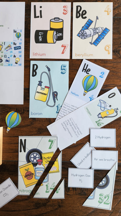Montessori Periodic Table Introduction (Ages 9–12) – Build Chemistry Foundations with Visual Learning