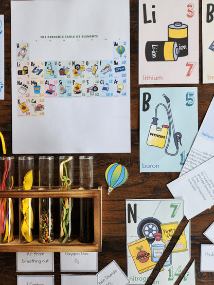 Montessori Periodic Table Introduction (Ages 9–12) – Build Chemistry Foundations with Visual Learning
