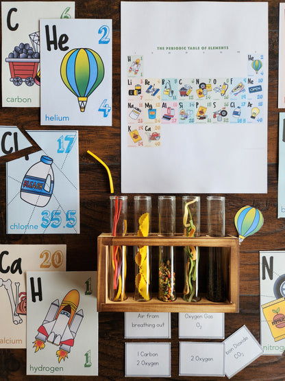 Montessori Periodic Table Introduction (Ages 9–12) – Build Chemistry Foundations with Visual Learning