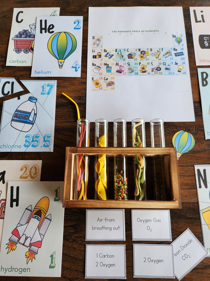 Montessori Periodic Table Introduction (Ages 9–12) – Build Chemistry Foundations with Visual Learning