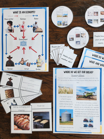 Montessori Economic Geography Pack (Ages 8–12) – Understand Global Interdependence Through Hands-On Activities