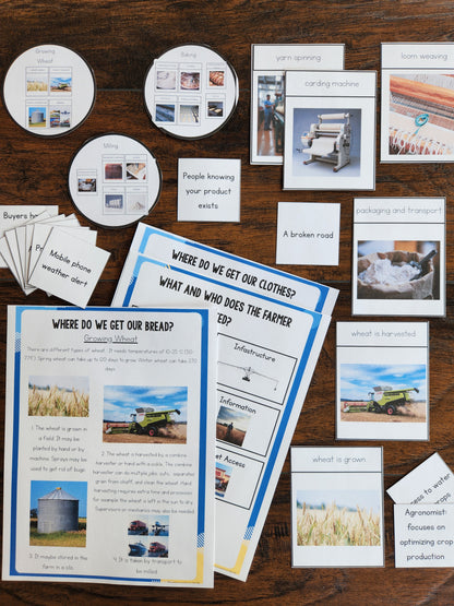 Montessori Economic Geography Pack (Ages 8–12) – Understand Global Interdependence Through Hands-On Activities