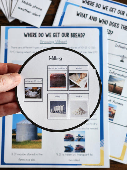 Montessori Economic Geography Pack (Ages 8–12) – Understand Global Interdependence Through Hands-On Activities