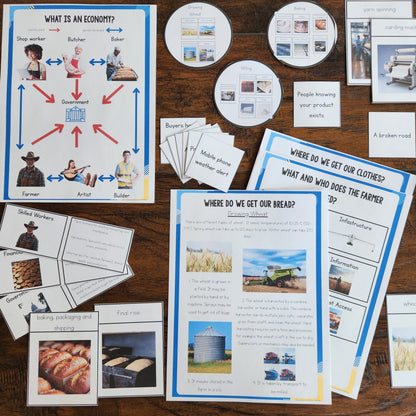 Montessori Economic Geography Pack (Ages 8–12) – Understand Global Interdependence Through Hands-On Activities