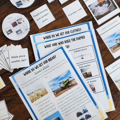 Montessori Economic Geography Pack (Ages 8–12) – Understand Global Interdependence Through Hands-On Activities