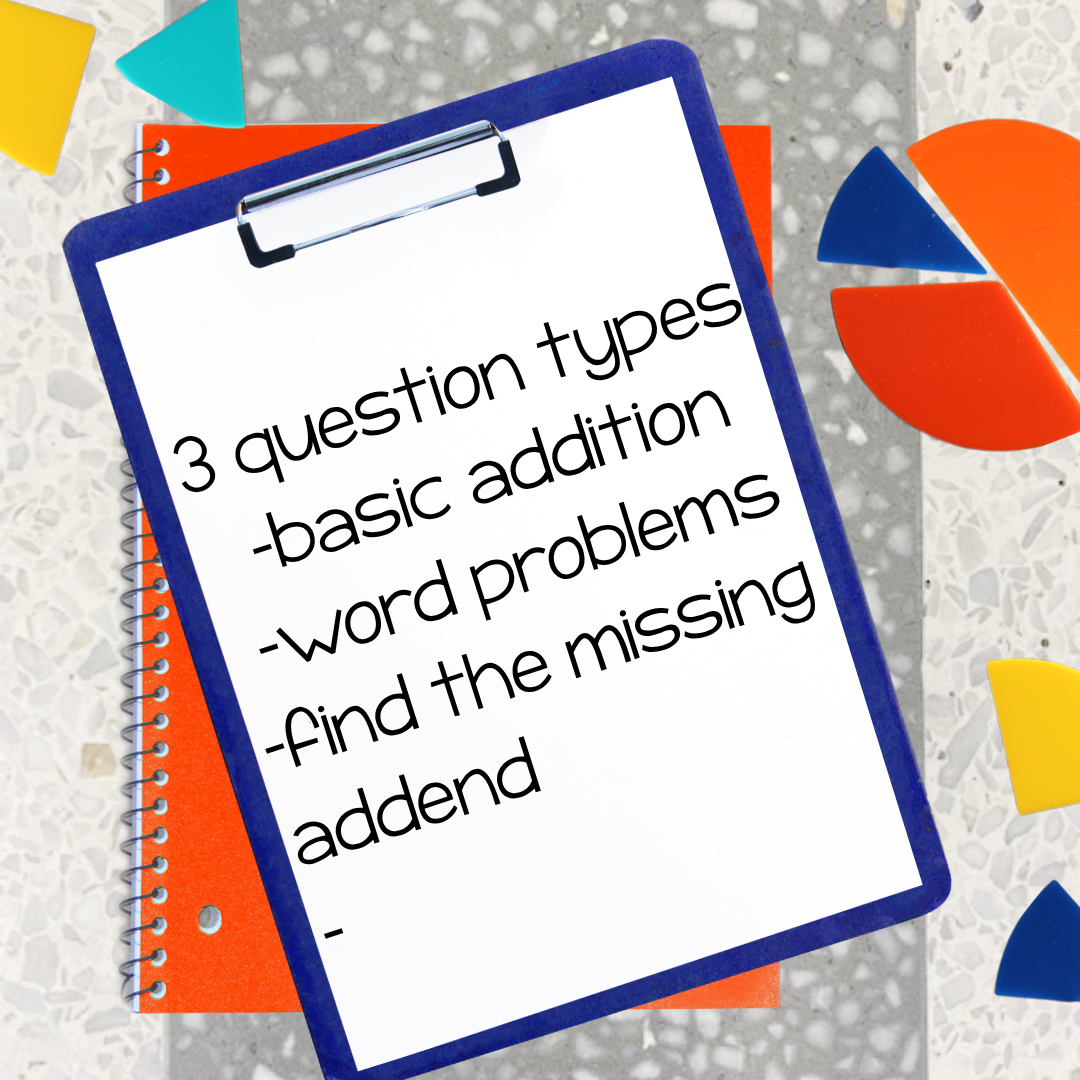 Montessori Adding Fractions with Mixed Denominators Task Cards |
