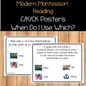 Modern Montessori Reading SOR ck/c/k sorting when do I use posters (literacy)