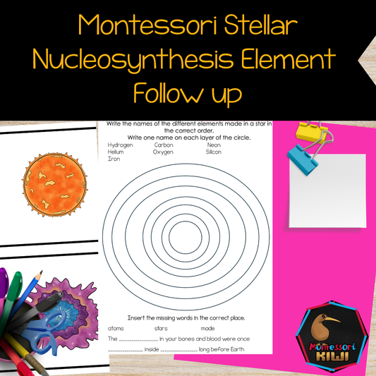 Stellar Nucleosynthesis. Coloring Sheet (free)