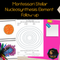 Stellar Nucleosynthesis. Coloring Sheet (free)