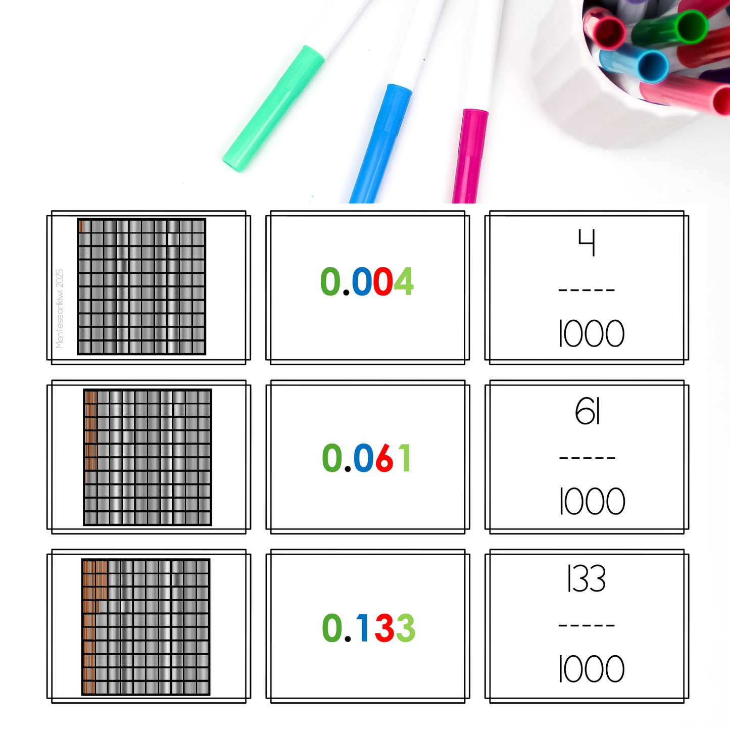 Decimal and Fraction Comparing Matching Activities – Interactive Math Centers