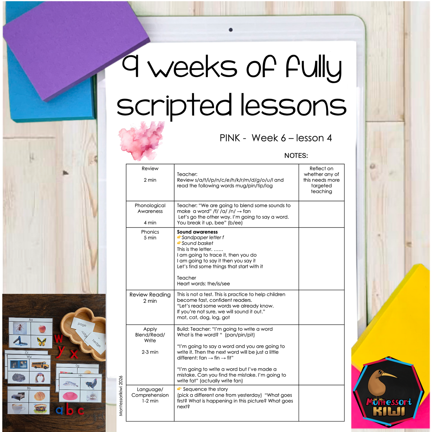Modern Montessori Reading: Montessori-Inspired Early Reading Intervention
