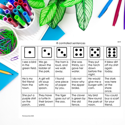 Modern Montessori Reading: Vowel R Roll and Read the Sentence