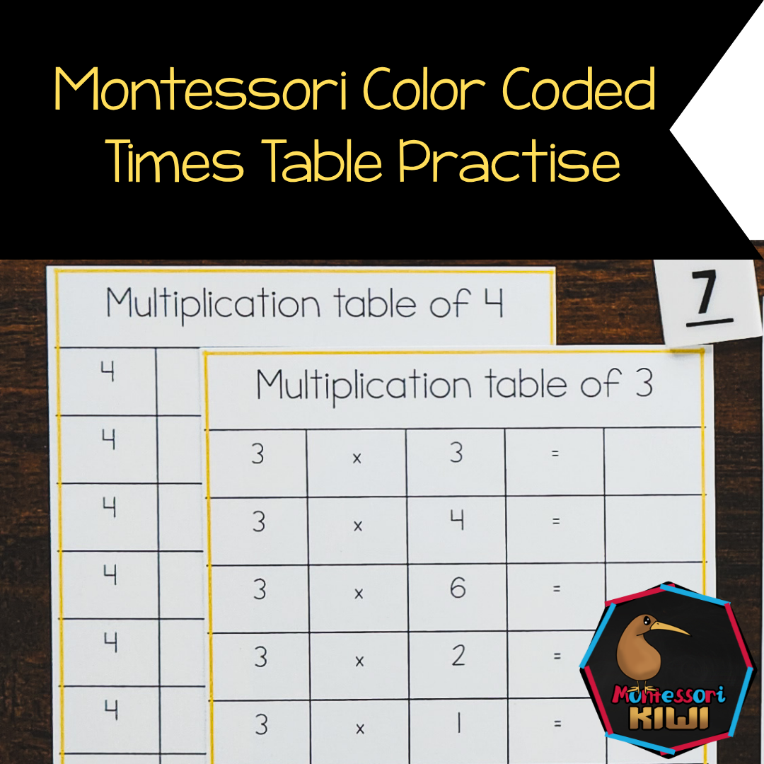 Montessori Multiplication Tables Booklets | Times Tables & Multiplication Chart Practic