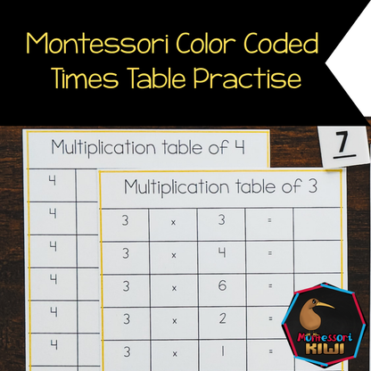 Montessori Multiplication Tables Booklets | Times Tables & Multiplication Chart Practic