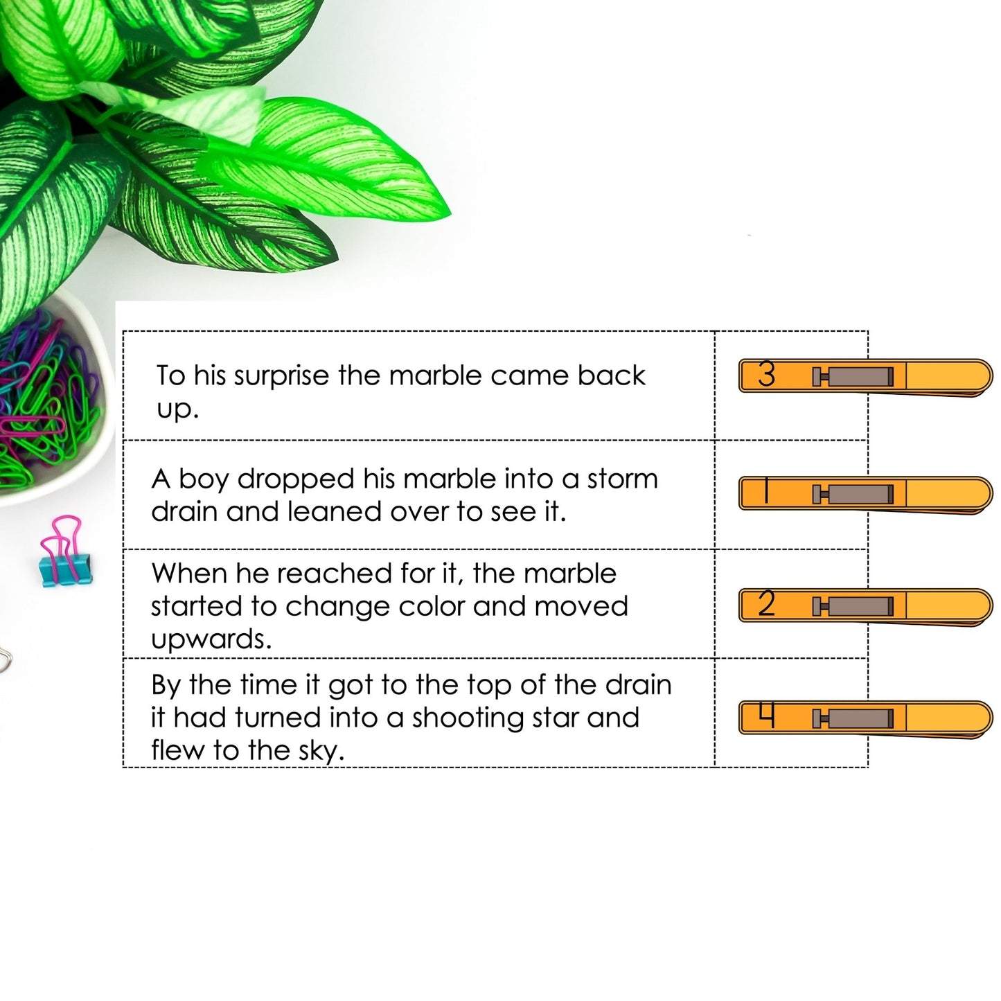 Modern Montessori Reading: Sequence sentences into a story