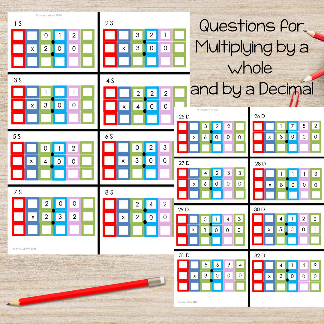Multiplying decimals by a whole number or decimal