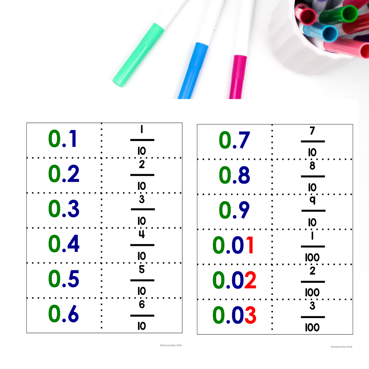 Decimal and Fraction Comparing Matching Activities – Interactive Math Centers