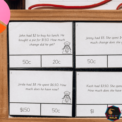 New Zealand Money Bundle Phase 2 | Montessori Financial Literacy Activities