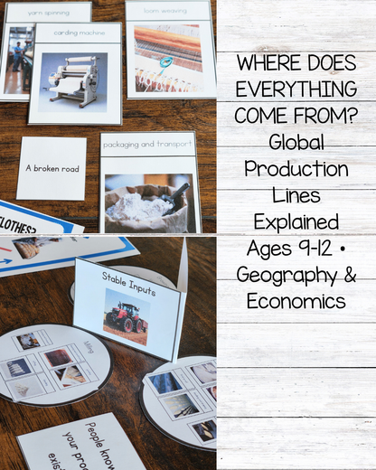 Montessori Economic Geography Pack (Ages 8–12) – Understand Global Interdependence Through Hands-On Activities