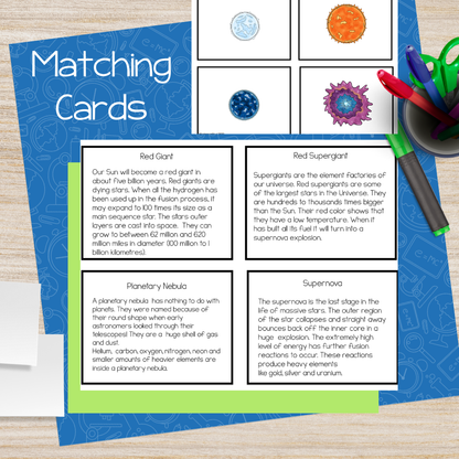 Star Sequence Life Cycle of a Star Montessori Activities