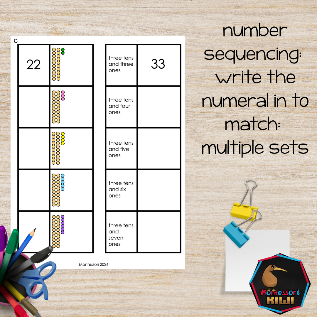 Montessori Colored Bead Bar Activity Pack | Numbers to 100 | Place Value & Number Sense