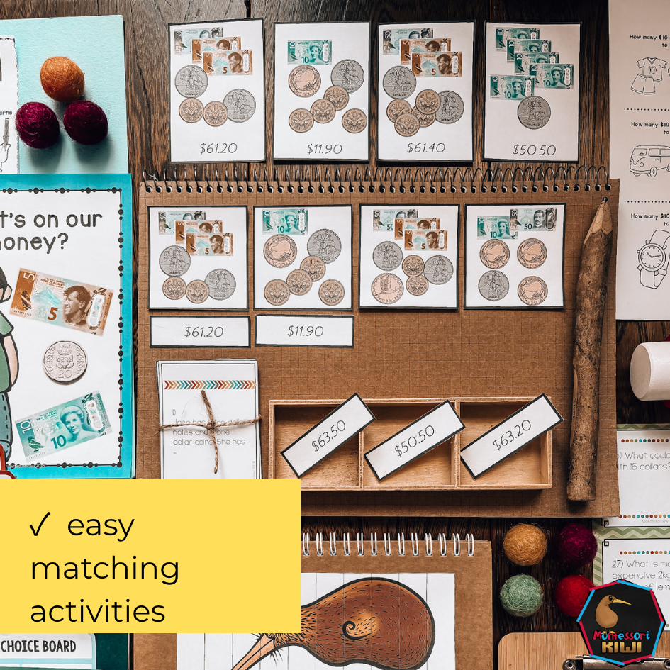 New Zealand Money Mega Bundle | NZ Coins, Notes & Financial Literacy Activities Levels 1–3