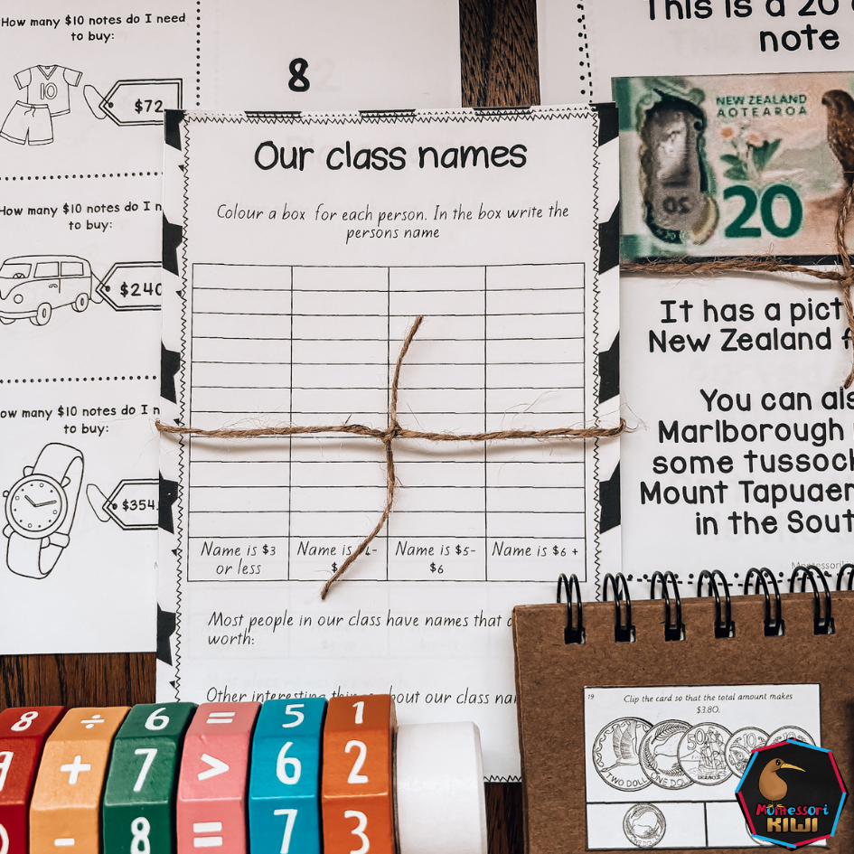 New Zealand Money Mega Bundle | NZ Coins, Notes & Financial Literacy Activities Levels 1–3
