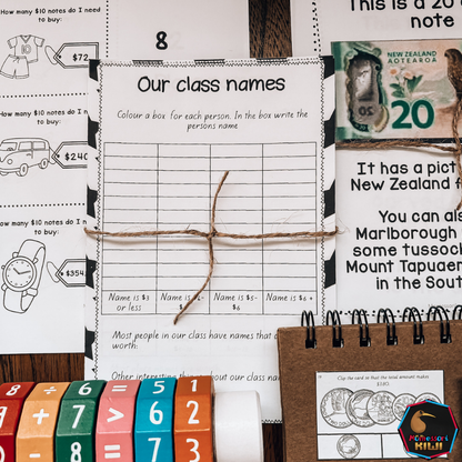 New Zealand Money Mega Bundle | NZ Coins, Notes & Financial Literacy Activities Levels 1–3