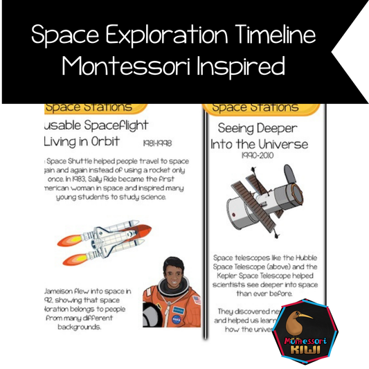 Space Exploration Timeline – Montessori-Inspired Poster and Images