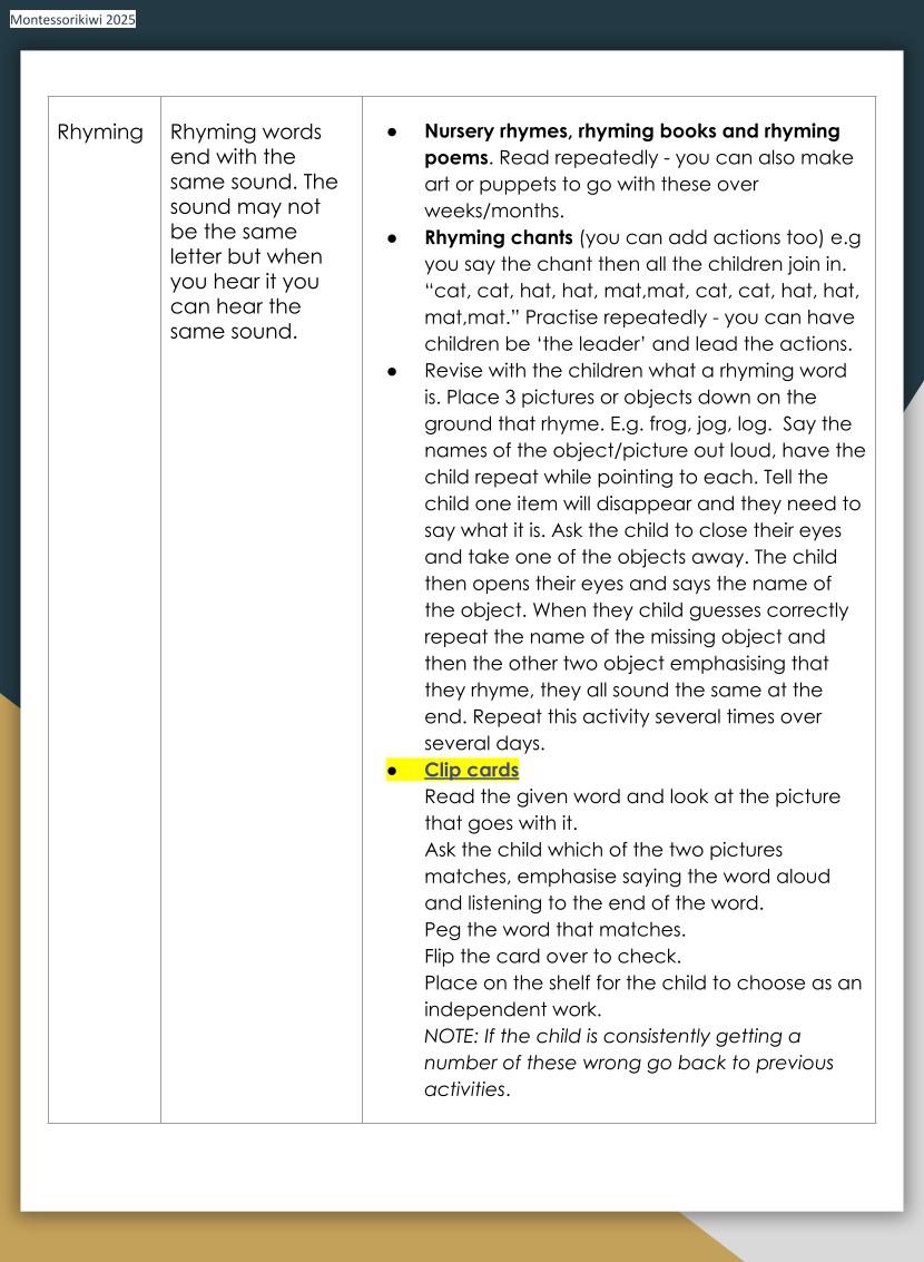 Modern Montessori Science of Reading Bundle , Modern Learn to Read Bundle for home and school (For ages 4-8)